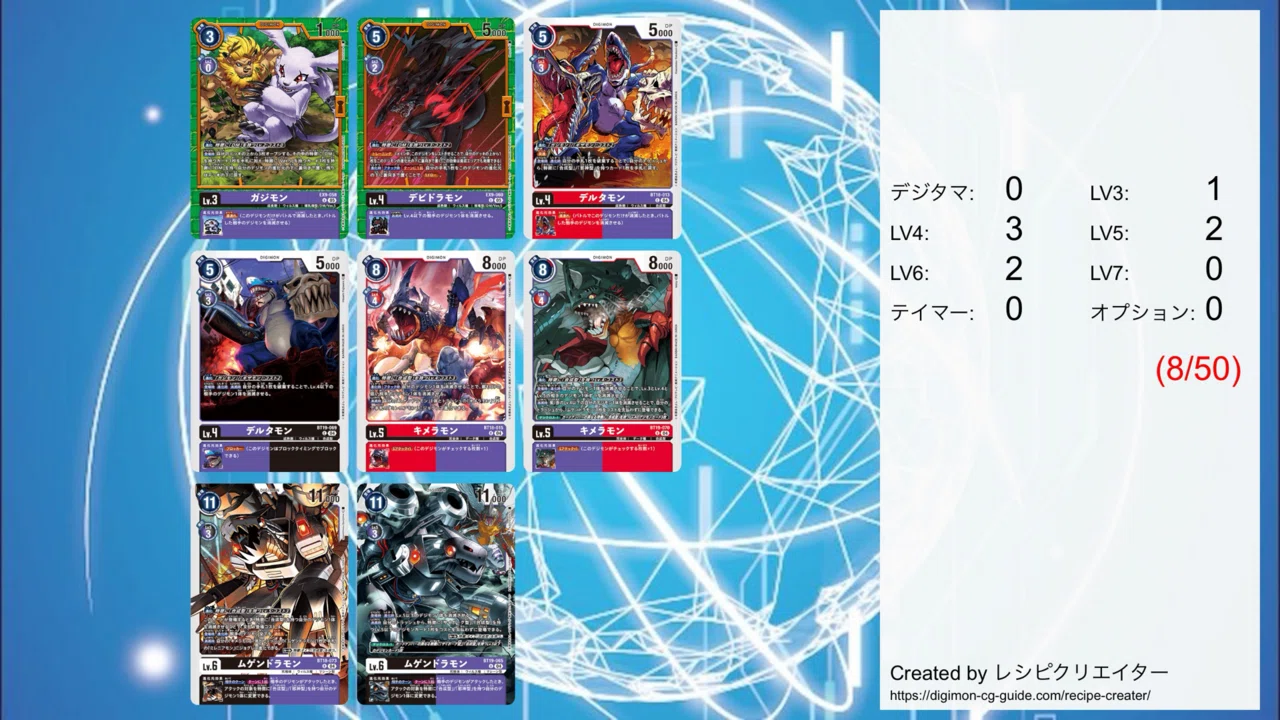 デジカ】時間切れ両負け対策 ミレニアモン編｜ふねよ