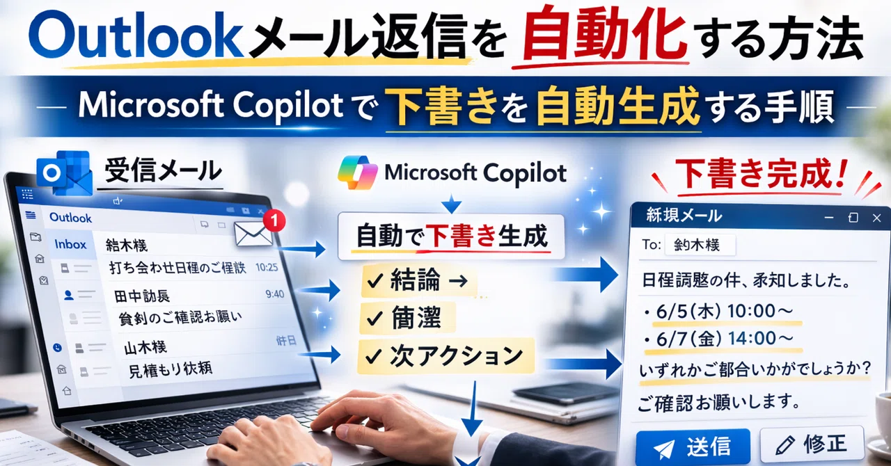How to Automate Outlook Email Replies | Steps to Automatically Generate ...