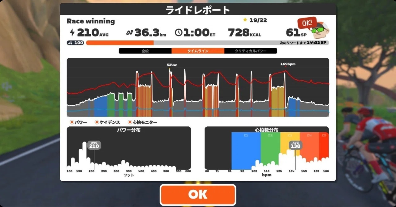Zwift Race winning on Waisted 8 in Watopia｜r1plusplus