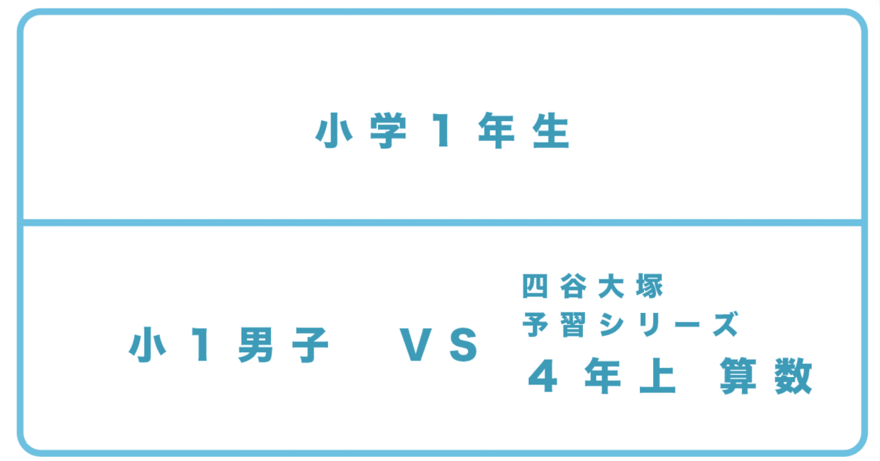 小1(新小2)>四谷大塚 「予習シリーズ 4年上 算数」を解いてみる 小1(新小2)>四谷大塚 「予習シリーズ 4年上 算数」を解いてみる