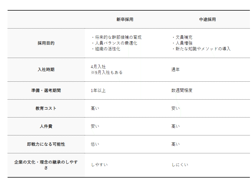 キャプチャ１