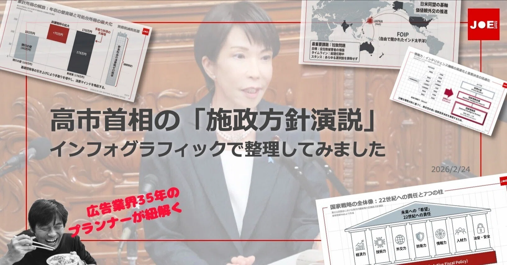 高市施政方針演説、インフォグラフィックで超わかりやすく整理してみ