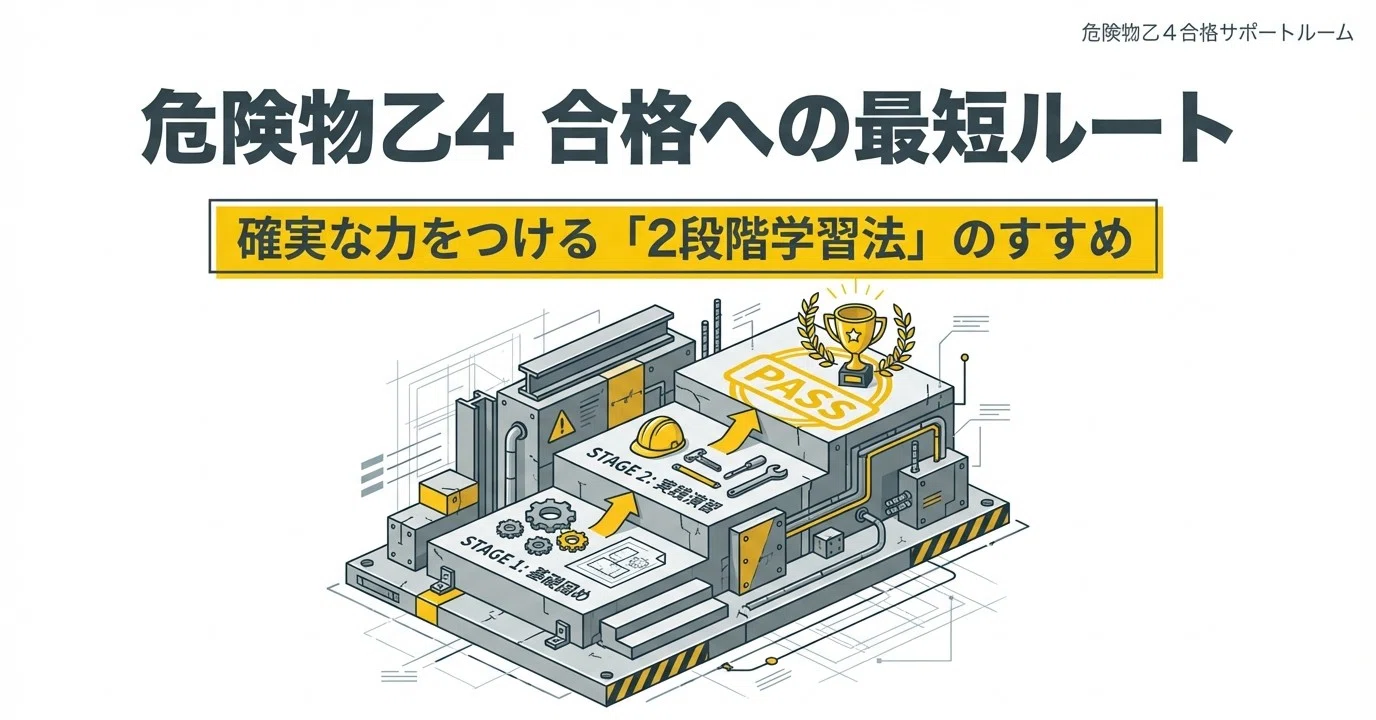 超文系人間学習法①】私が一発で合格した「2段階学習」｜危険物乙4合格