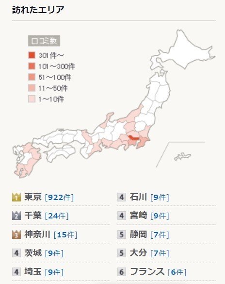 全部行きたい 47都道府県 よよぴ