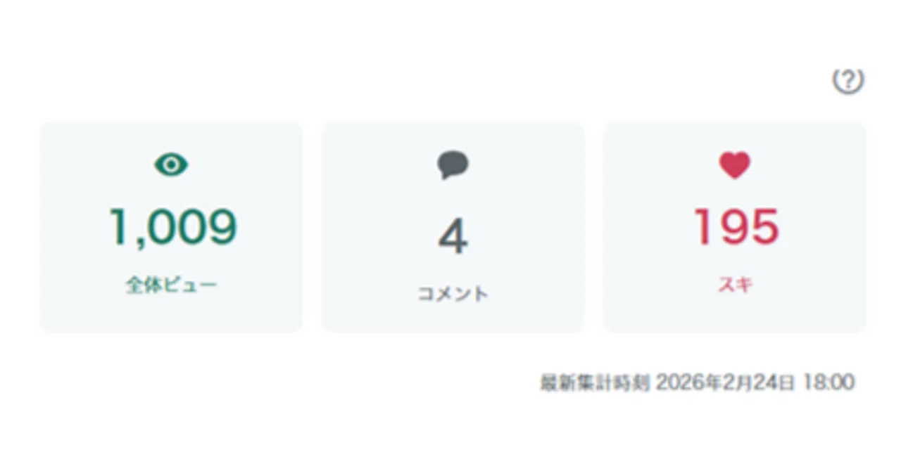 見出し画像