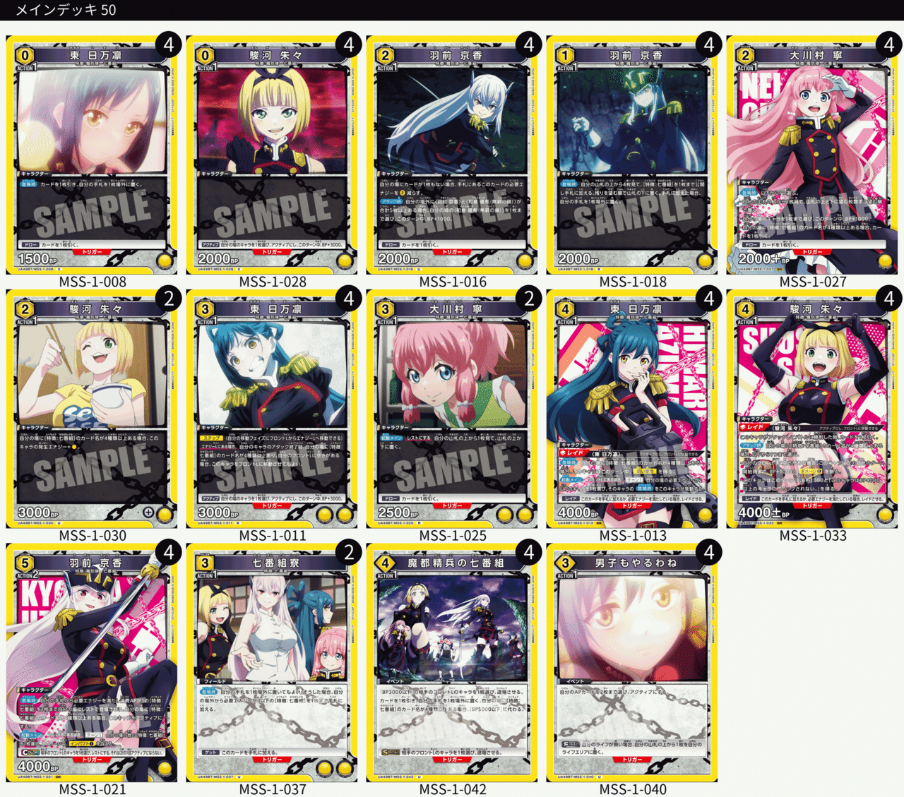 新弾デッキ解説】魔都精兵のスレイブ 全デッキ解説 ユニオンアリーナ