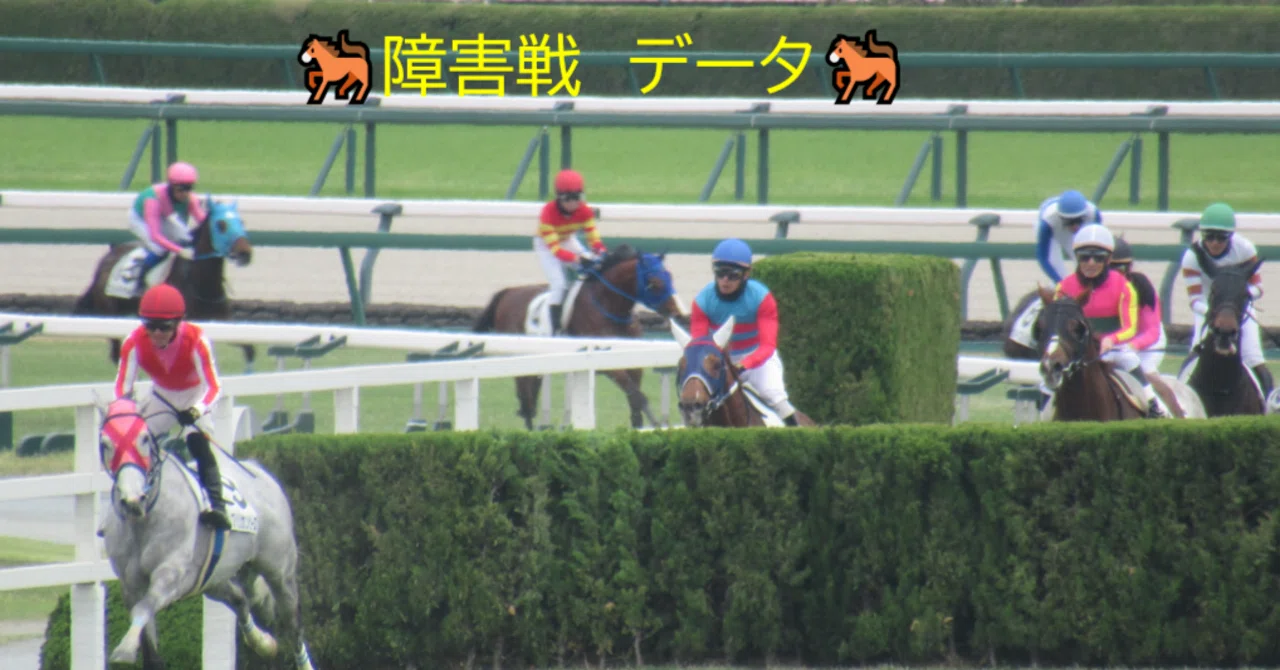 中山競馬 2026 障害戦 データ（2023～2026年1回開催終了時点までの3