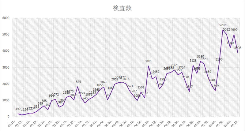 画像119