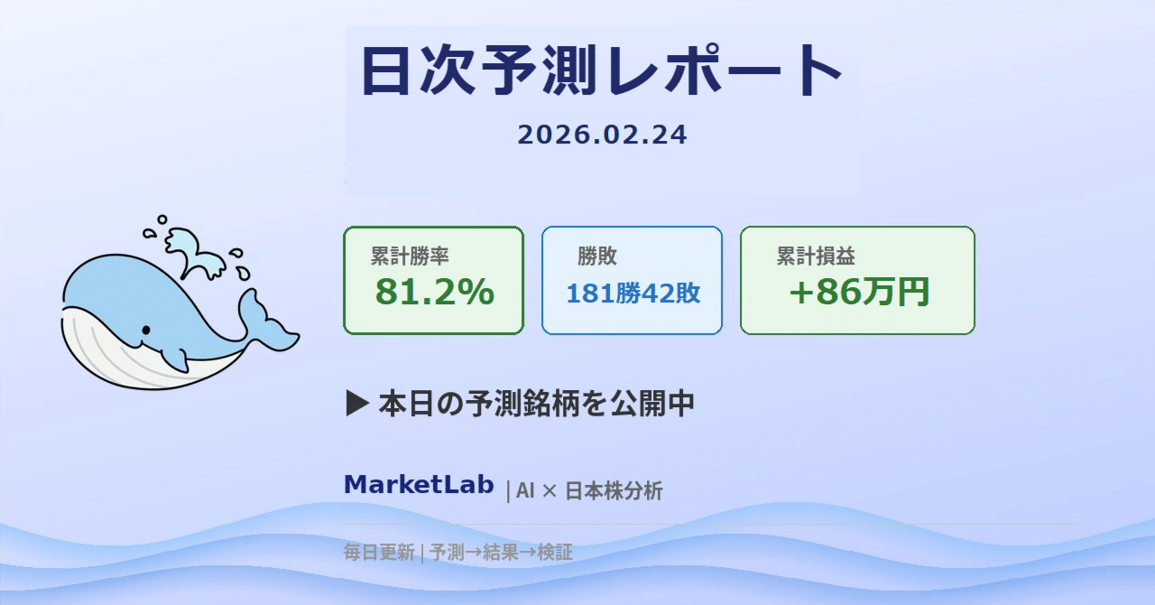 2/24】今日の予測と昨日の答え合わせ【勝率81.2%|累計+86万円