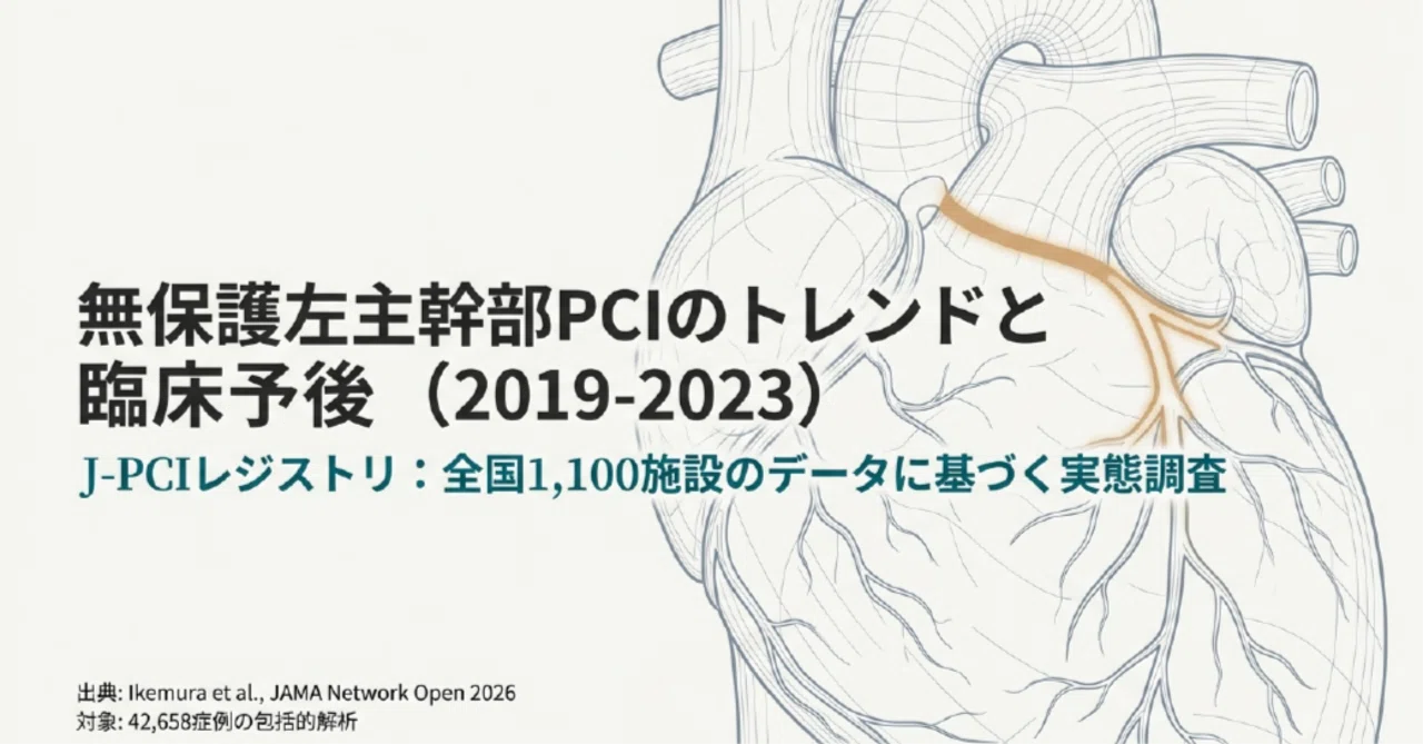 心カテ)ハイリスク化する左主幹部PCIと補助循環デバイスのリアルな現状