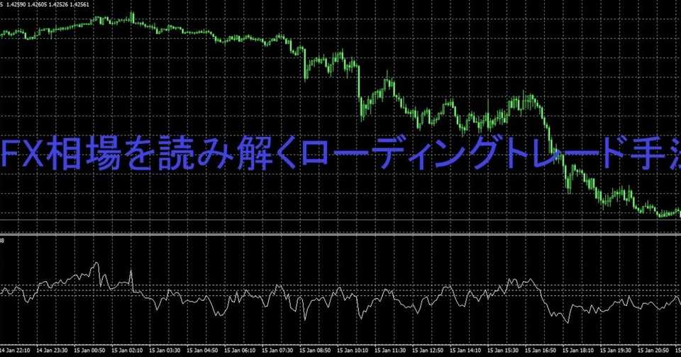 Fx相場を読み解くローディングトレード手法 Fx専業トレーダー Note