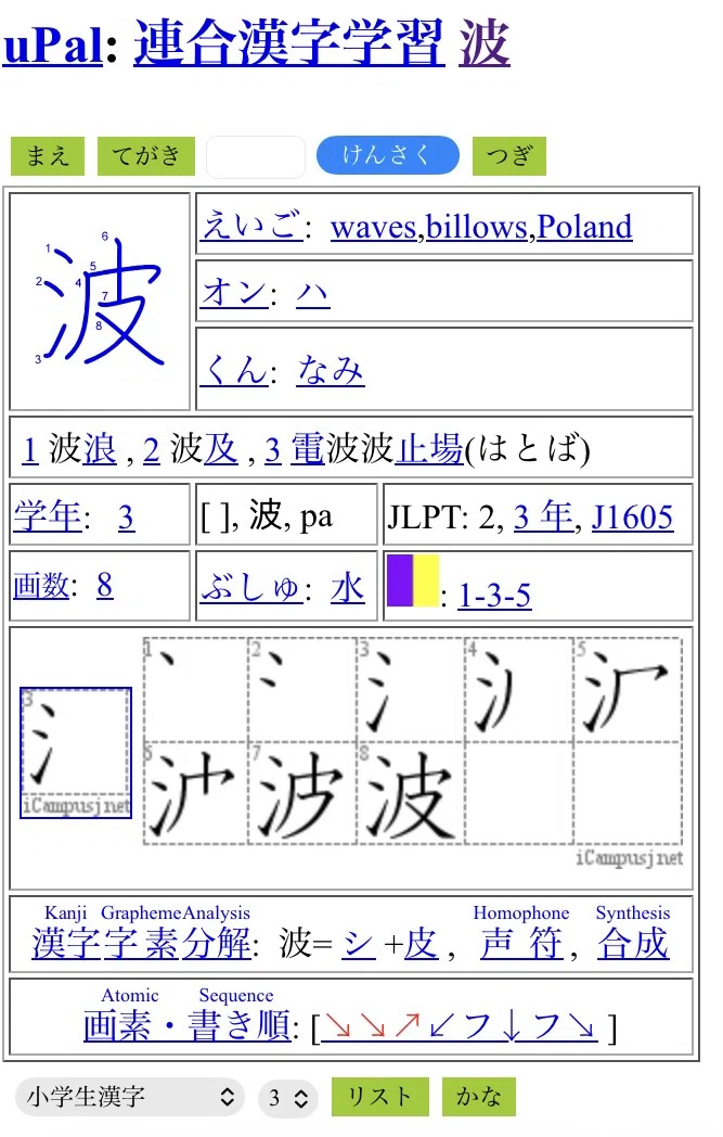漢字の意味と発音の構成要素｜Kanji Science