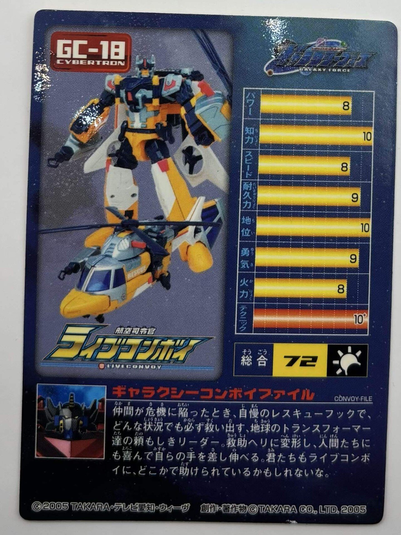 ヘリの優男コンボイとガルバトロンに改造された男[ギャラクシー