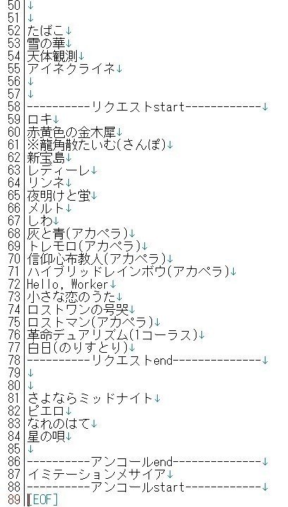 CAT'S Factory AT-222D 40th KARMA Explosion [Loudness 40th