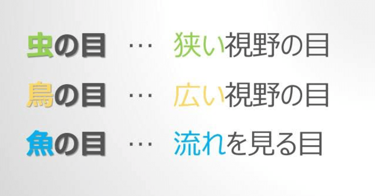悩んだ時には虫の目 鳥の目 魚の目 Tatsubon Note 悩んだ時には虫の目 鳥の目 魚の目 Tatsubon Note