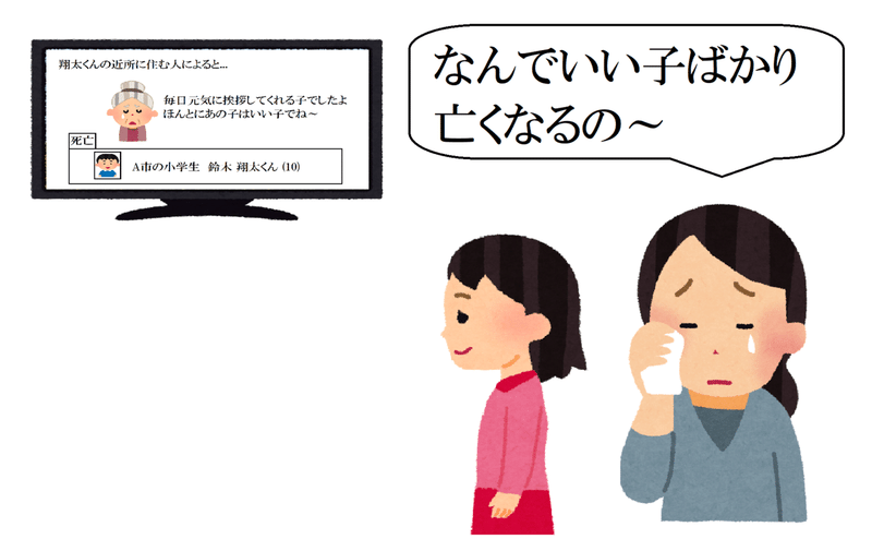 なんでいい人はすぐ死んでしまうん 夜明物語 Note