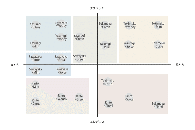  note _map_アートボード 1