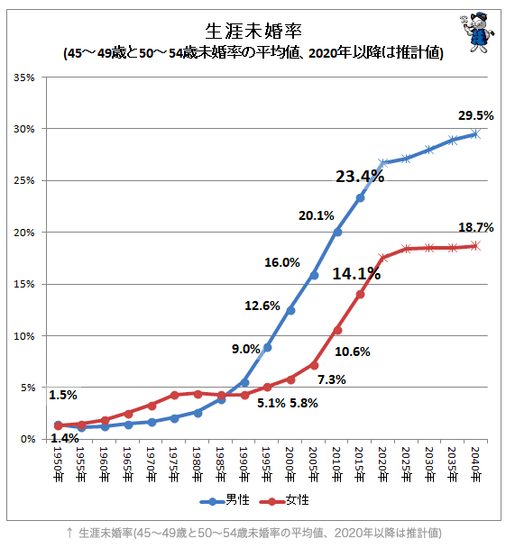 スクリーンショット 2020-05-11 19.21.58