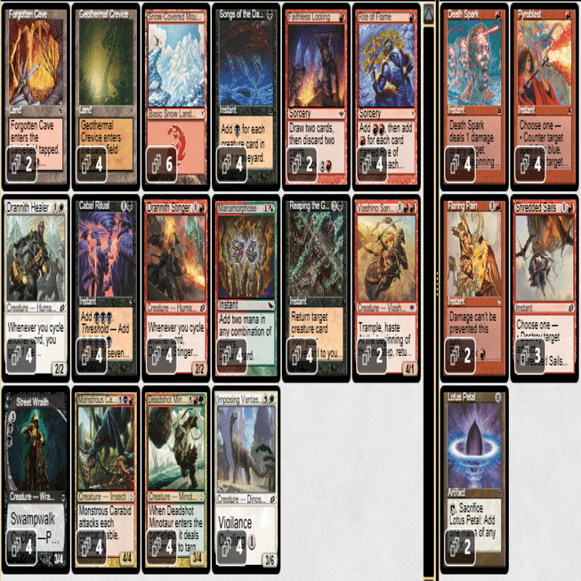 パウパーの“サイクリングストーム”解体新書｜けいが