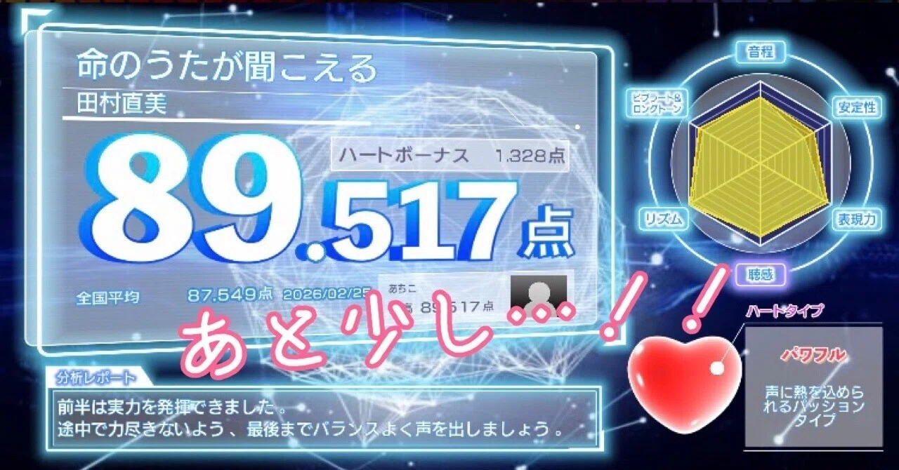 精密採点】“90点の壁”って存在する…？【ひとりボイトレ】｜Achi'co（あ
