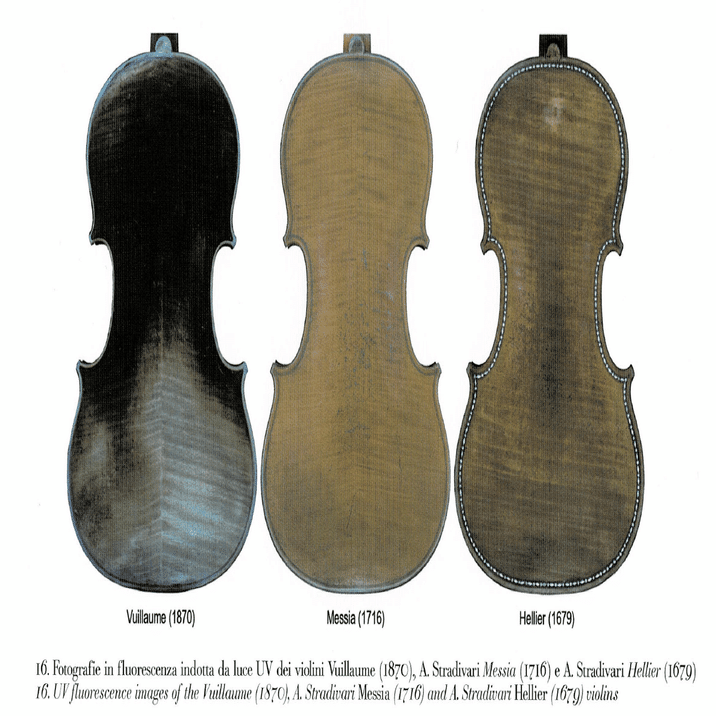 ストラディバリの「秘密」｜IKEJIRI Violin Works