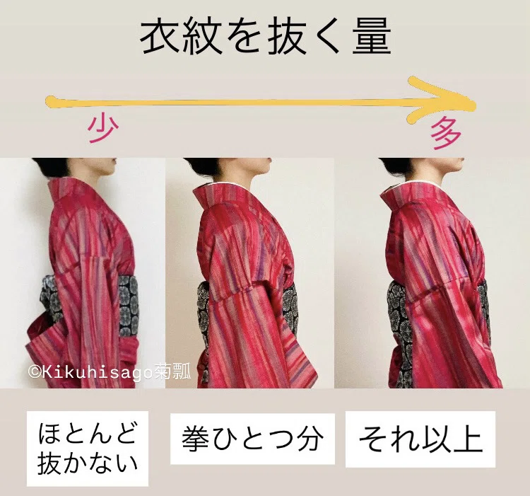 〈きもの身丈①〉身丈はどのように決めますか？｜日本の着物仕立て処 菊瓢 Kikuhisago