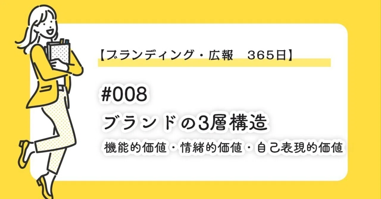 [Branding PR 365 #008] The 3-Layer Structure of a Brand: Functional ...