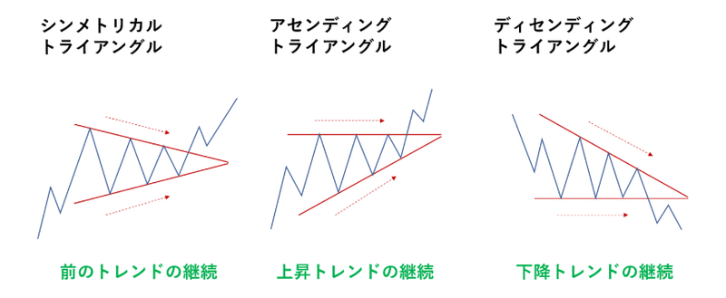 もちあい2