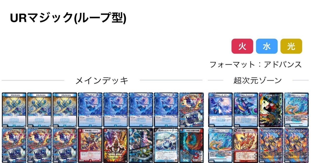 赤青マジック調整録｜きね