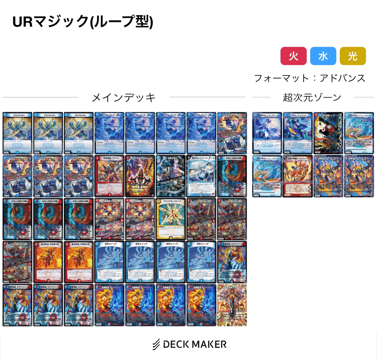 赤青マジック調整録｜きね