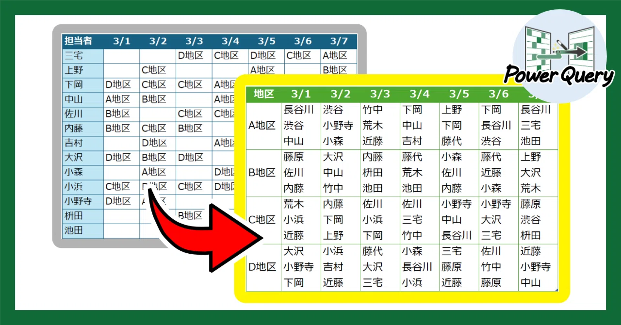 Excel パワークエリ 動画解説】『列のピボット』で集計ではなく