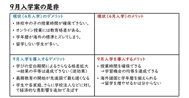 雑感 ９月入学の議論のための視点の持ち方 atsu note