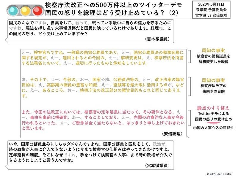 20200511 衆議院予算委員会 宮本徹vs安倍総理.004