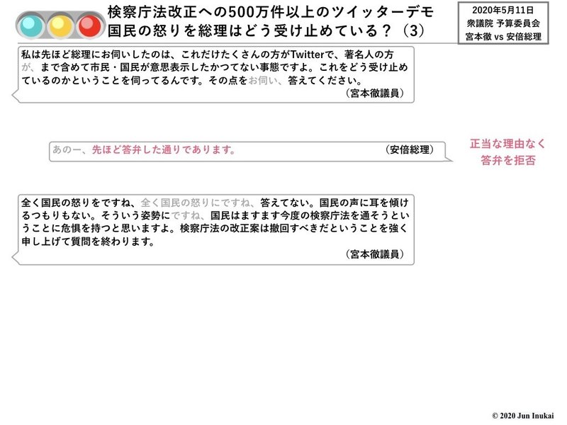 20200511 衆議院予算委員会 宮本徹vs安倍総理.005