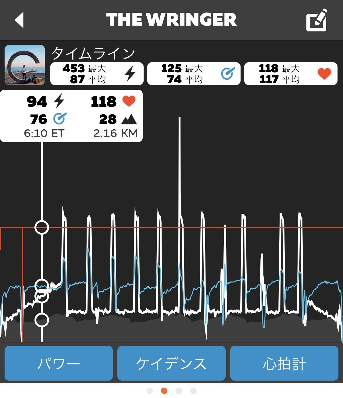 初心者がZwiftでインターバルトレーニングをやってみた｜Masami