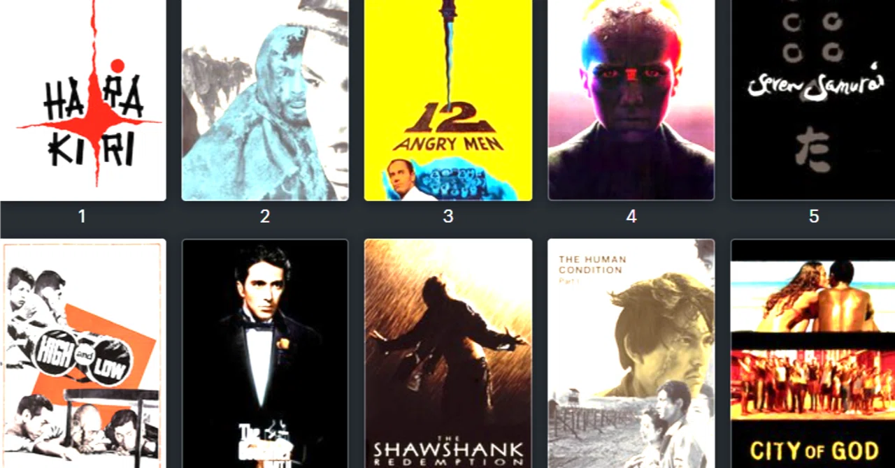 Letterboxd の名作映画上位500選で、小林正樹作品がトップに。｜rain-bow