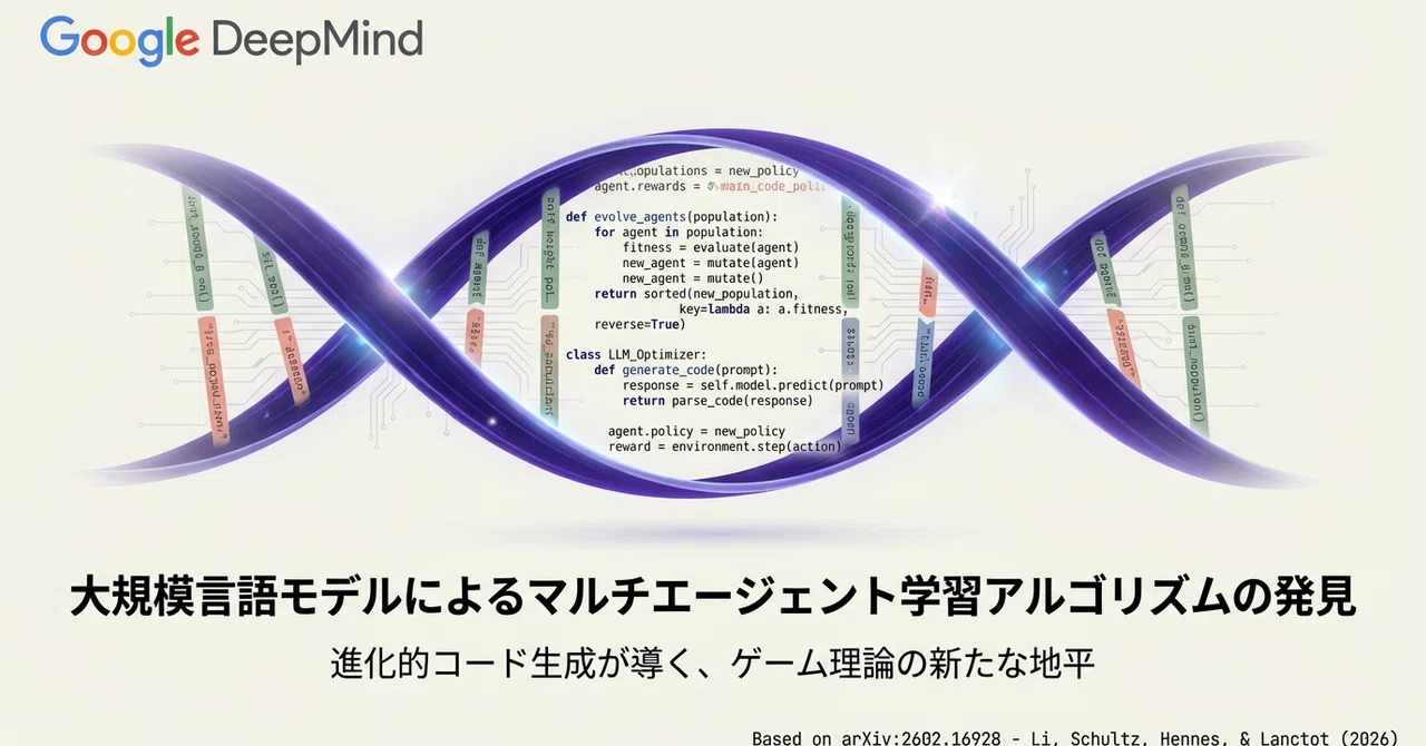 人間の直感を超えたAI：Google DeepMindがLLMを使って「次世代