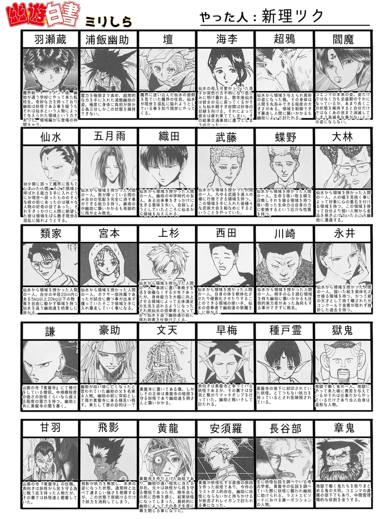2026年2月25日の雑記:幽遊白書ミリしら｜新理ツク