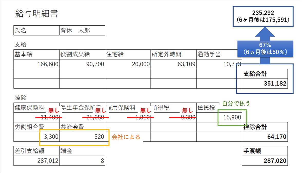 プレゼンテーション1