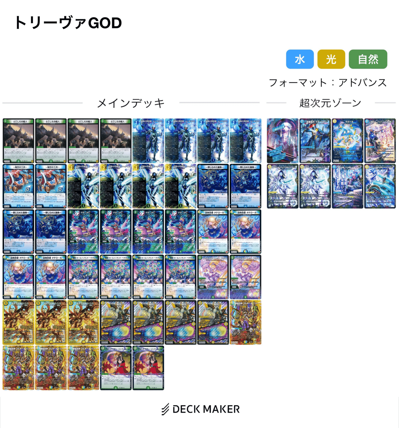 デッキ紹介】デュエリスト型トリーヴァゴルギーGOD｜torakon