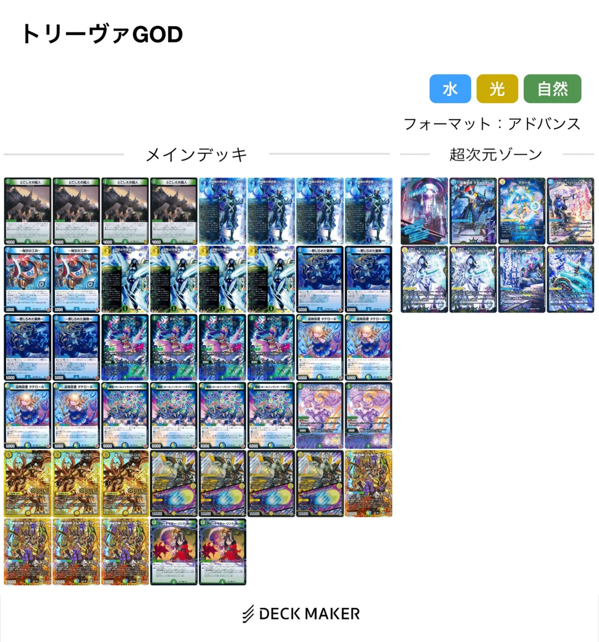 デッキ紹介】デュエリスト型トリーヴァゴルギーGOD｜torakon