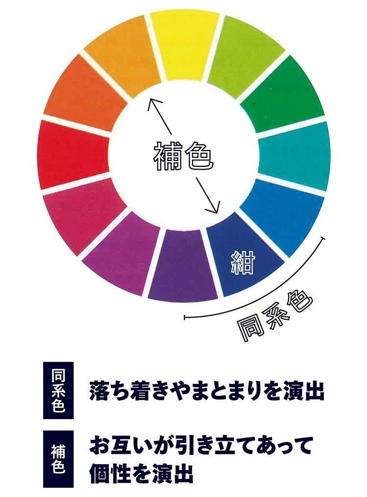 画像8