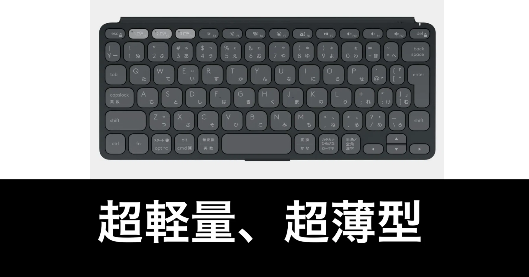 毎日Amazonセール】あれ、ロジクール KEYS TO GO 2安くなってる