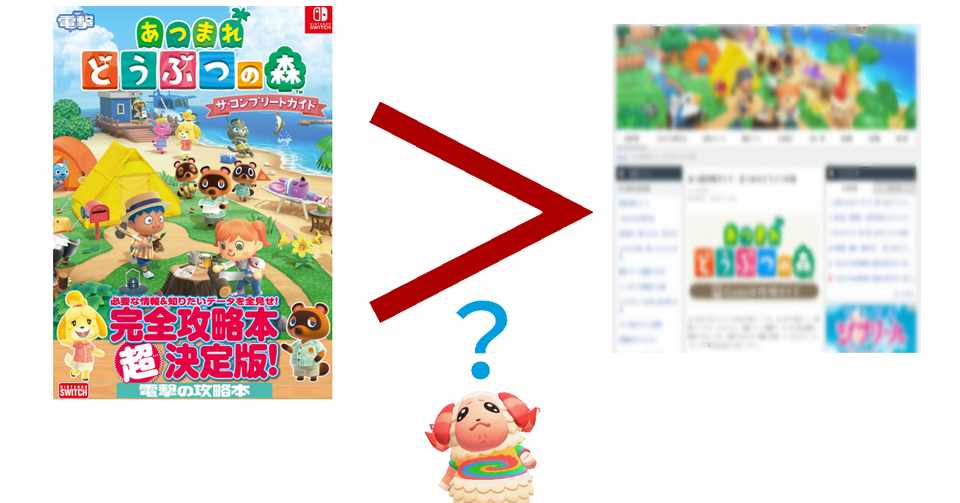 なぜ無料で読める攻略サイトがありながら 攻略本に行列ができるのか 血と涙のゲーム攻略情報史 Jini Note