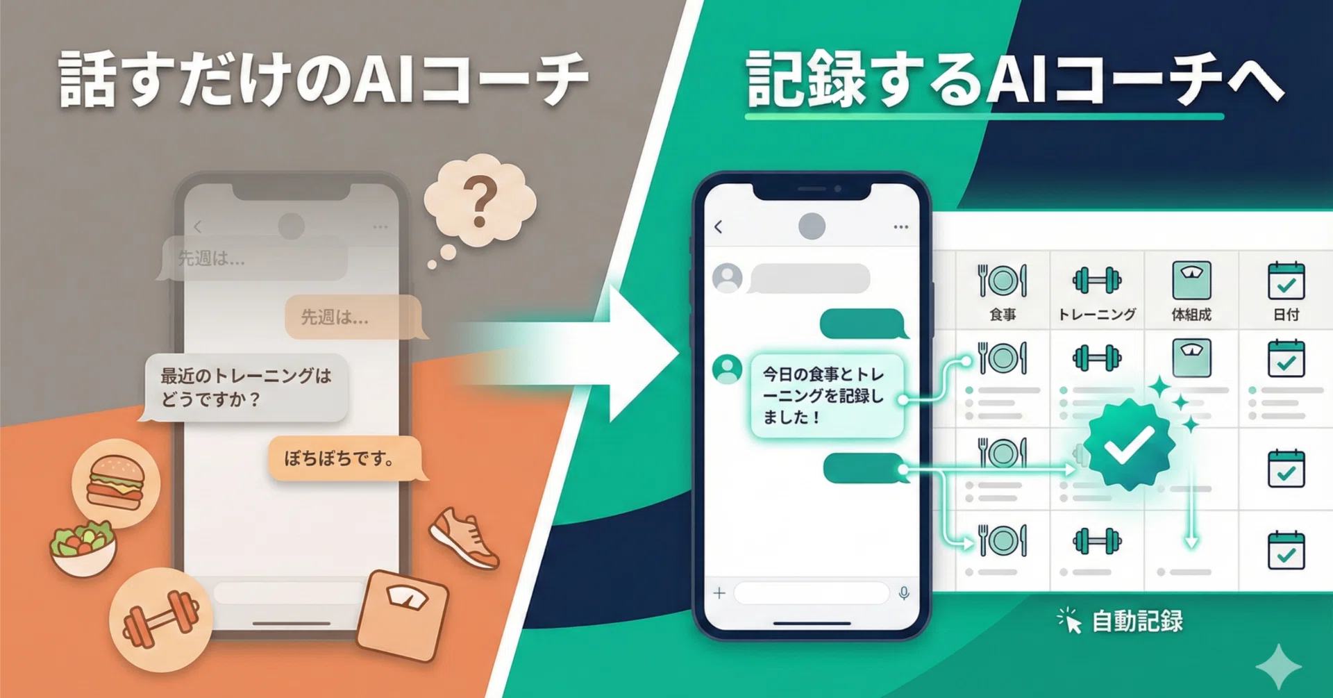 パーソナルAIコーチをChatGPTからClaudeに移行したら、「記録するAI 