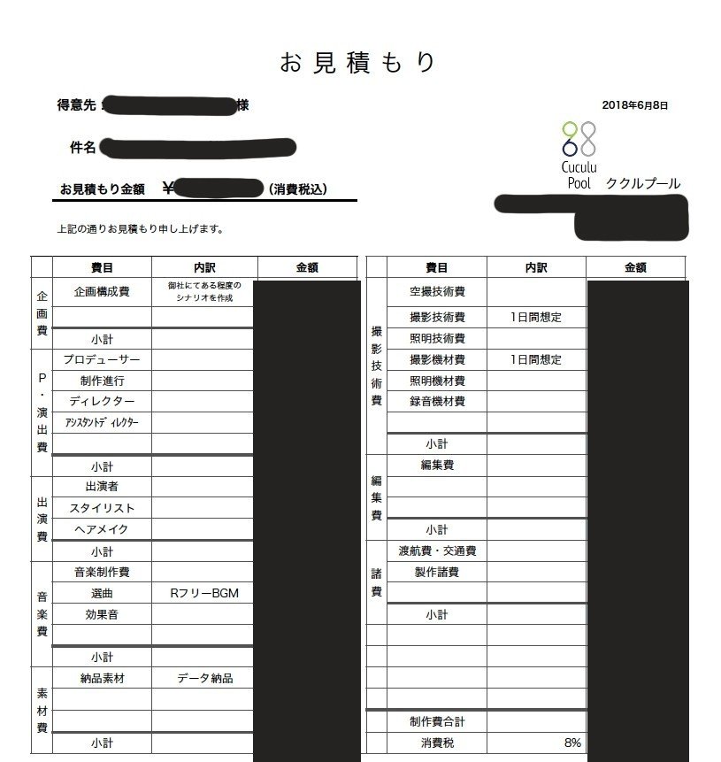 海外ブランド通販 公式サイト 受注単価を上げる方法】見積もり書を変えれば単価は上げられる その他