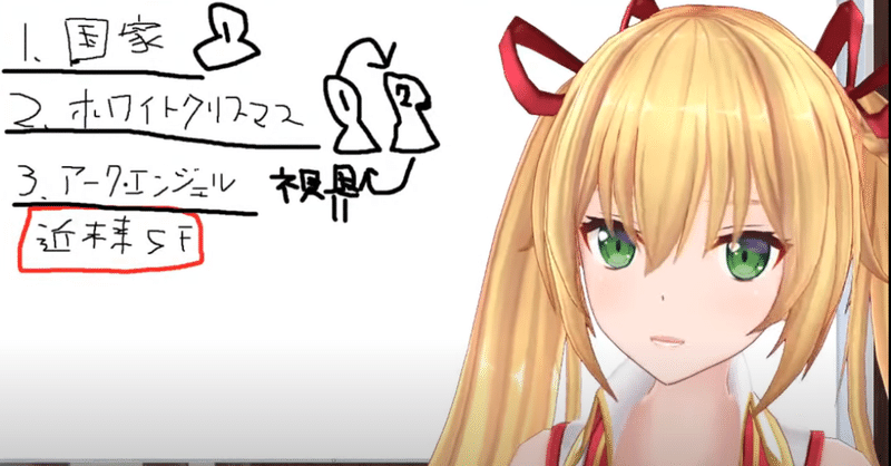 せっかくなのでブラックミラー見たーシーズン1 2ー きりん Note