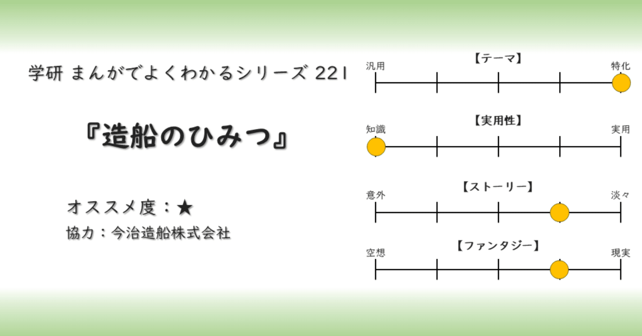 学研まんが】造船のひみつ オススメ度：☆(1〜5)｜あんぱんだ | 視える