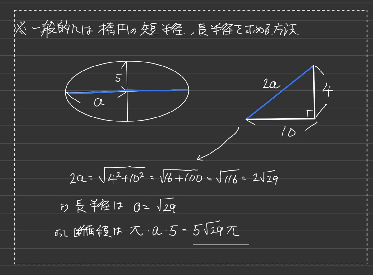 山形大1995 デカルト=グアの定理(四平方の定理)｜大学入試数学の背景に