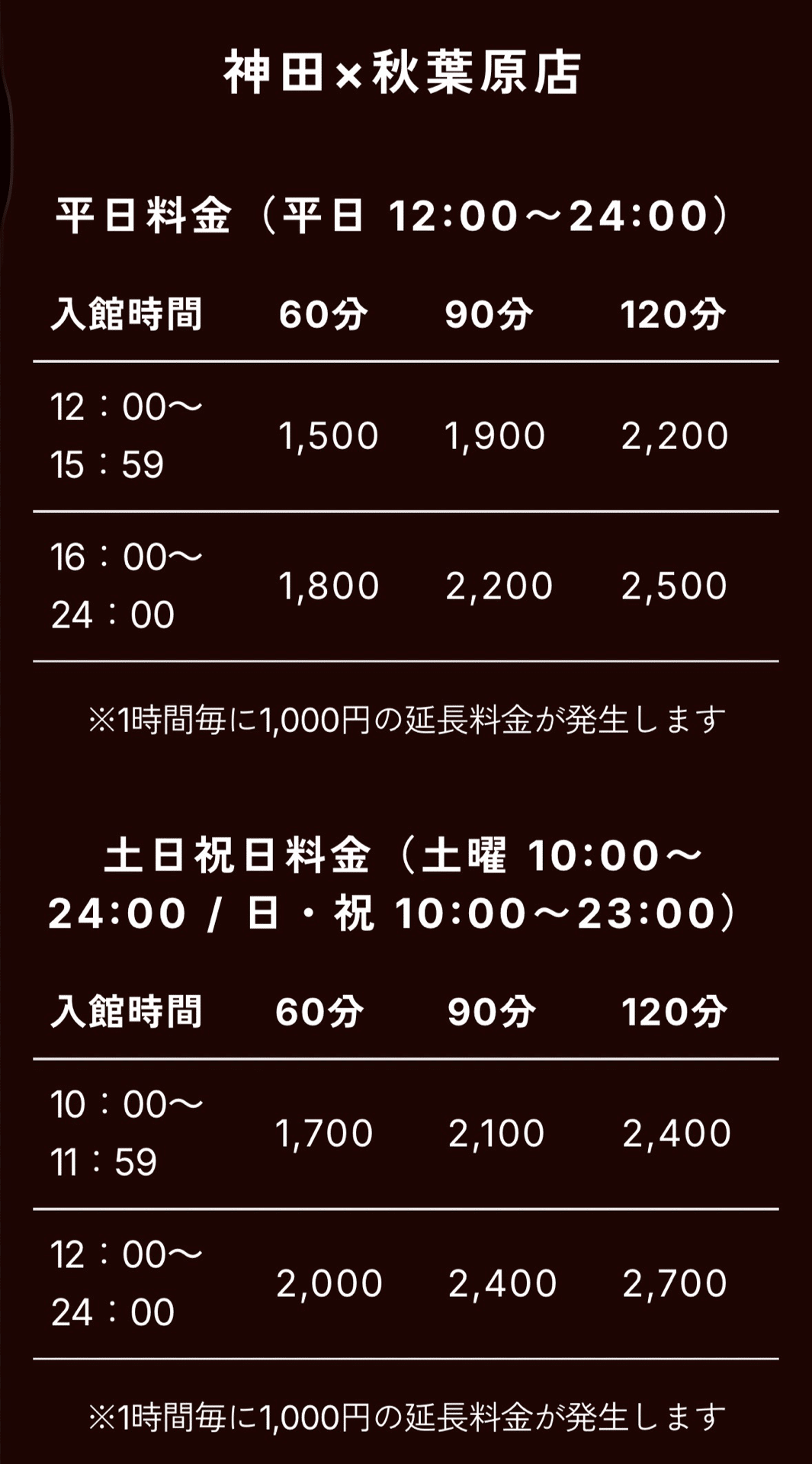 AIに導かれてSHIAGARU SAUNA（シアガルサウナ）神田×秋葉原店に行っ